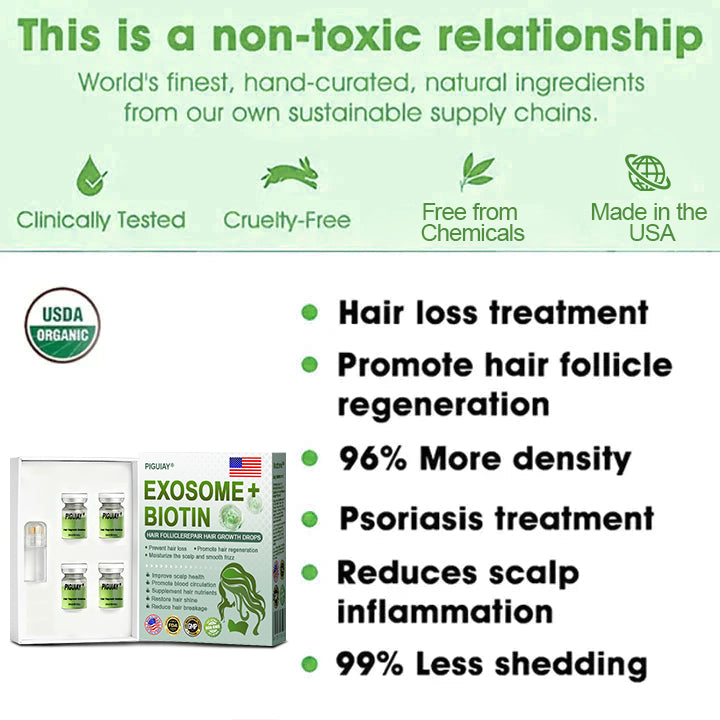 Piguiay® Hair Follicle Repair Hair Growth Solution - Latest microneedle system, rapid absorption,Achieve thicker hair quickly🌞