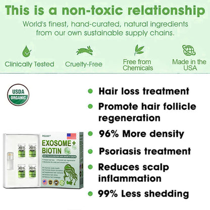 Piguiay® Hair Follicle Repair Hair Growth Solution - Latest microneedle system, rapid absorption,Achieve thicker hair quickly🌞