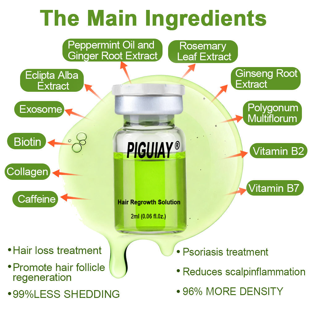 Piguiay® Hair Follicle Repair Hair Growth Solution - Latest microneedle system, rapid absorption,Achieve thicker hair quickly🌞