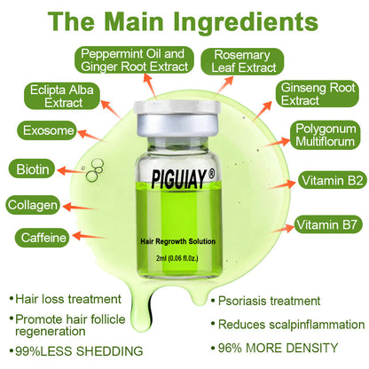 Piguiay® Hair Follicle Repair Hair Growth Solution - Latest microneedle system, rapid absorption,Achieve thicker hair quickly🌞