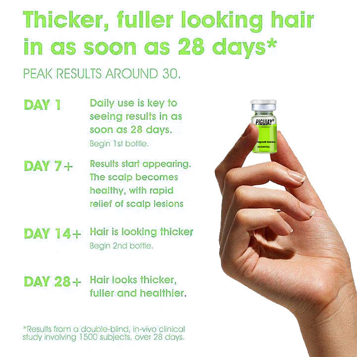 Piguiay® Hair Follicle Repair Hair Growth Solution - Latest microneedle system, rapid absorption,Achieve thicker hair quickly🌞